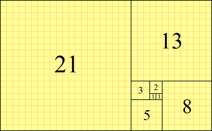 フィボナッチ数列の長方形01